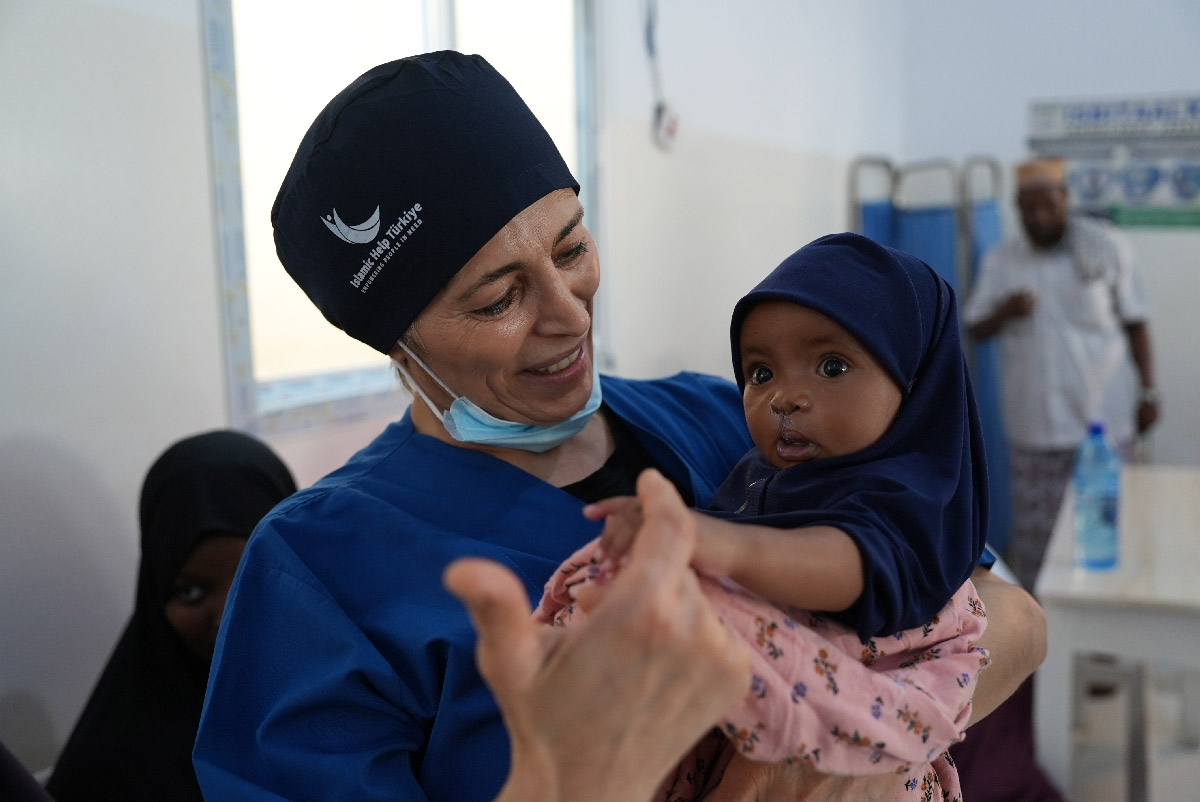 Islamic Help Türkiye